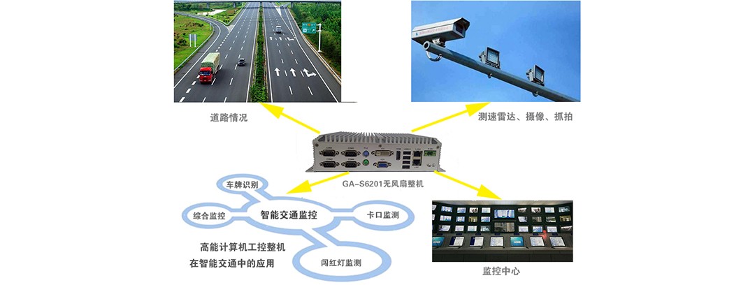 智慧交通 智慧交通